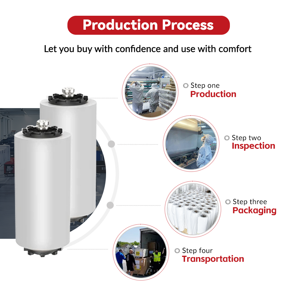 Heyme DTF Film | Sample Testing | 2 Rolls 24” × 328ft | Double Sided Matte | Instant Hot Peel | US Warehouse