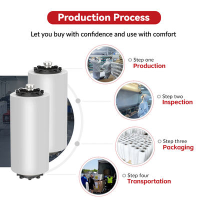 Heyme DTF Film | Sample Testing | 2 Rolls 24” × 328ft | Double Sided Matte | Instant Hot Peel | US Warehouse